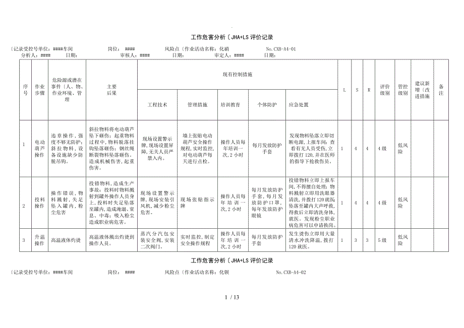 作业活动JHA分析2018年.3.28_第1页