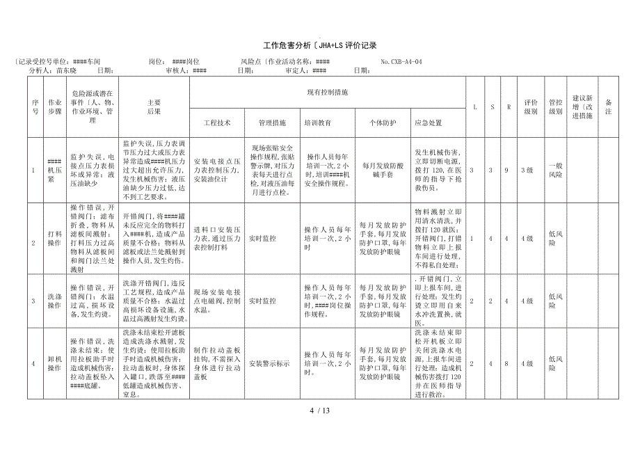 作业活动JHA分析2018年.3.28_第4页