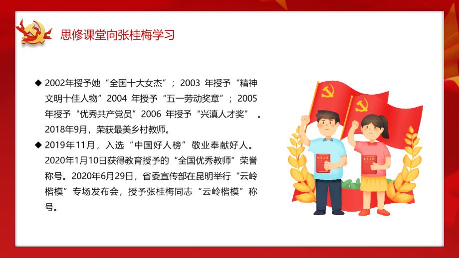 中小学2022年向先进工作者全国十佳师德标兵张桂梅全国学习课件_第3页