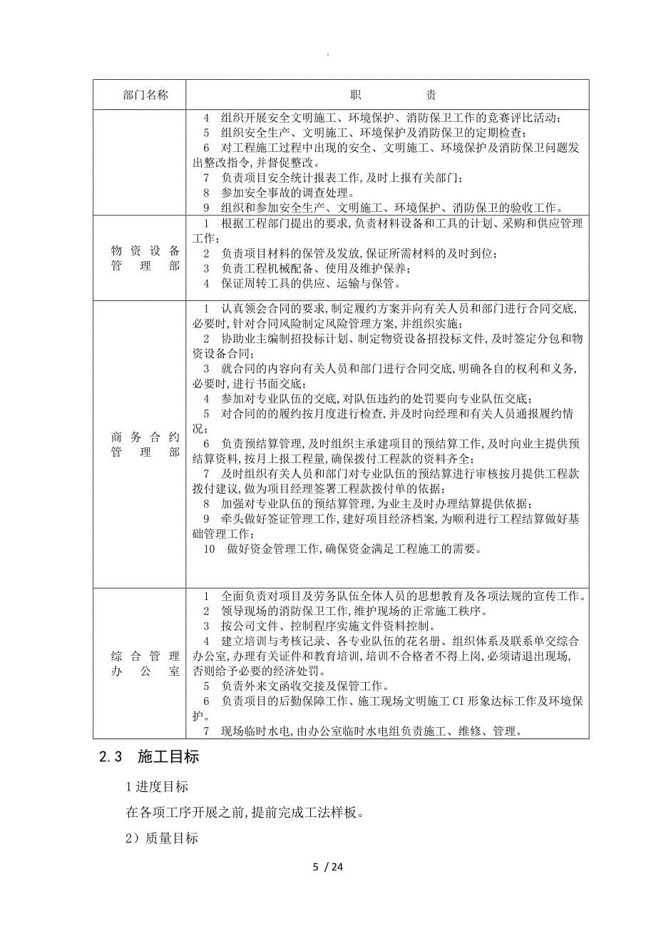 工法样板策划及实施工程施工设计方案_第5页