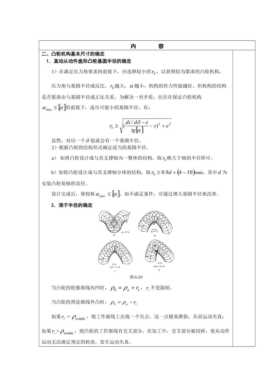 华北理工机械原理教案13凸轮机构压力角及基本尺寸确定_第4页