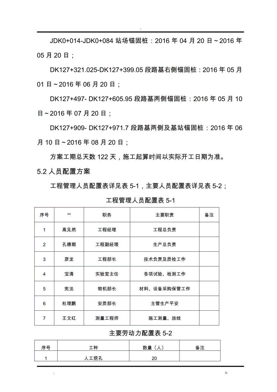 路基锚固桩施工组织设计_第4页