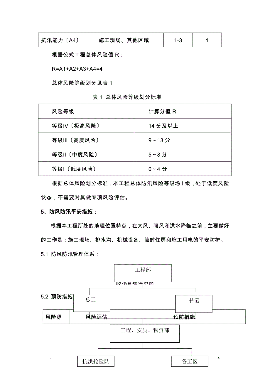 施工场地防汛安全风险评估实施报告_第4页