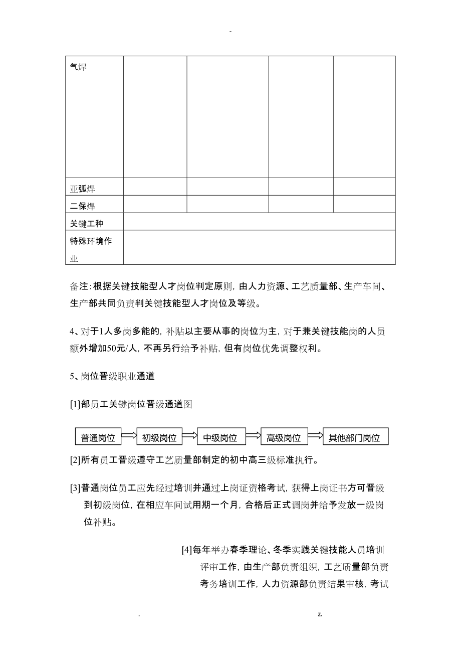 公司关键技能人才岗位等级评定及培养管理制度_第2页