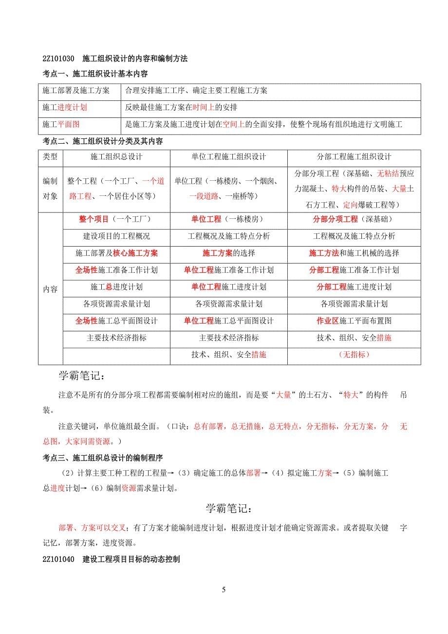 二建管理学霸笔记2321_第5页