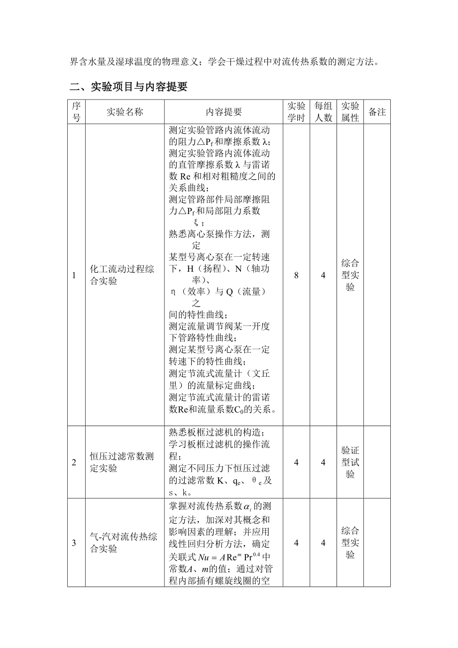 内蒙科大化工原理实验教学大纲_第4页