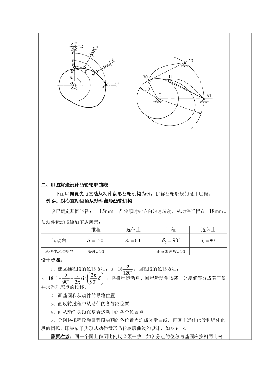 华北理工机械原理教案12凸轮机构轮廓曲线的设计_第3页