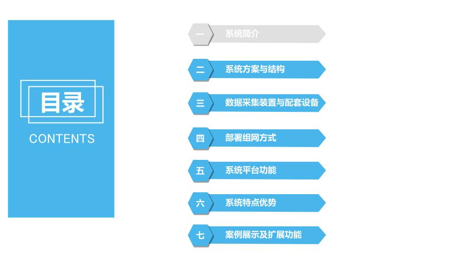 配电站房智能辅助控制系统满足招投标_第2页