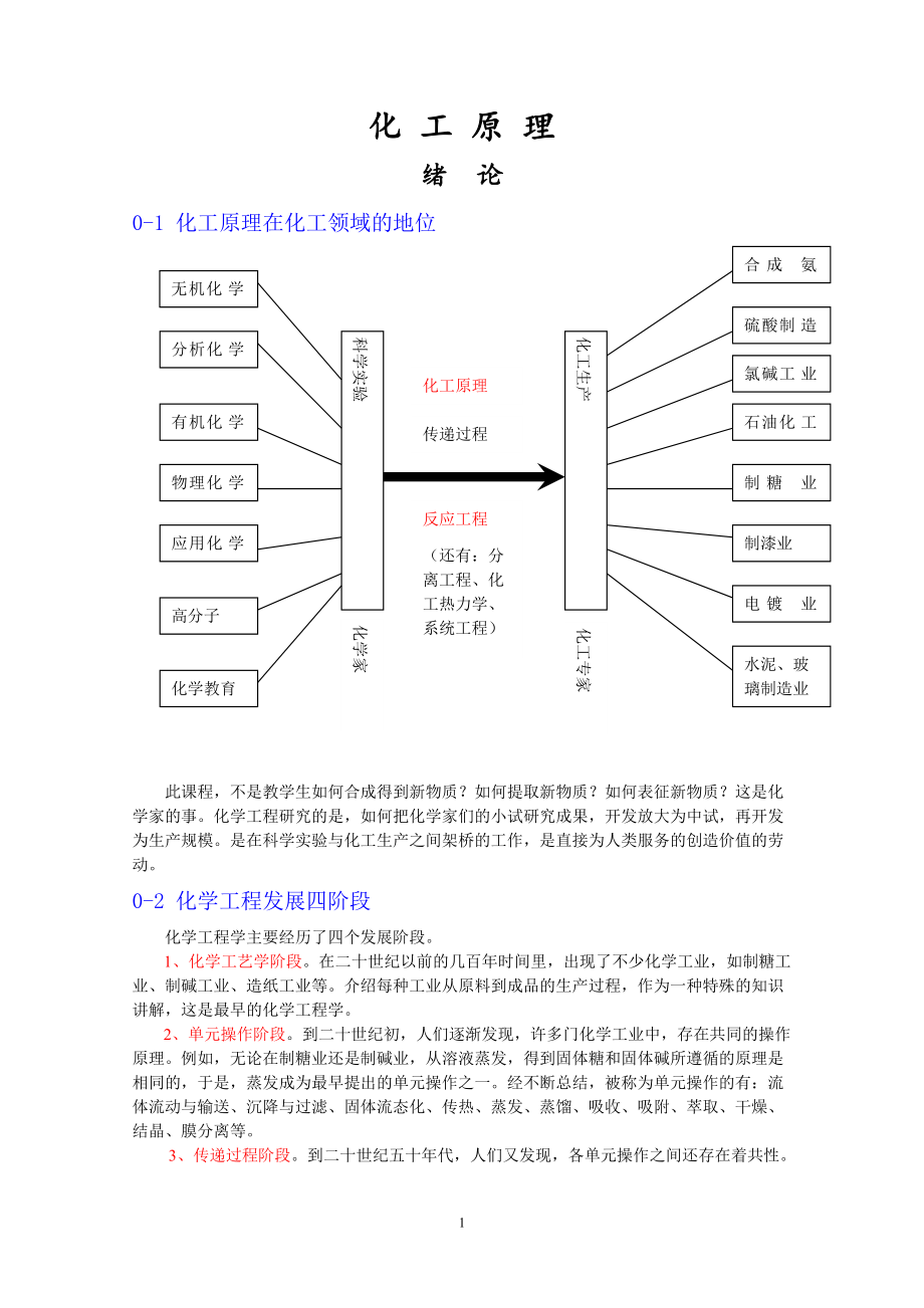 内蒙科大化工原理教案00绪论_第1页