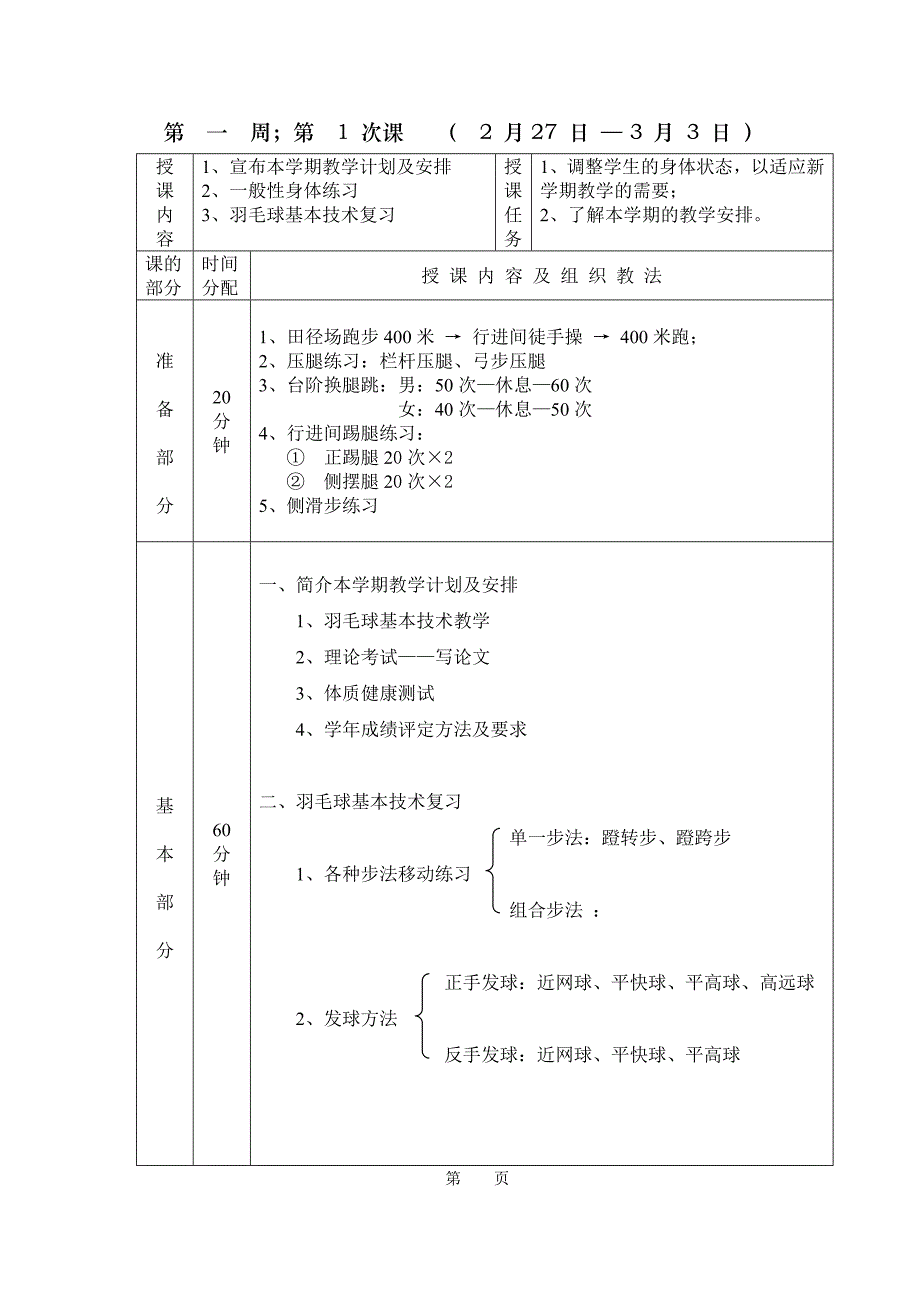 蒙大《大学体育四》教案01羽毛球_第2页