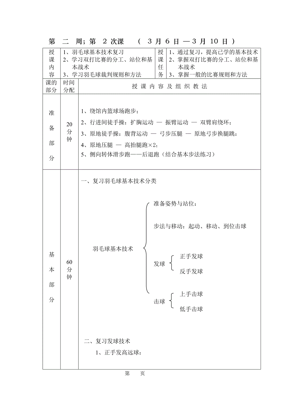 蒙大《大学体育四》教案01羽毛球_第4页