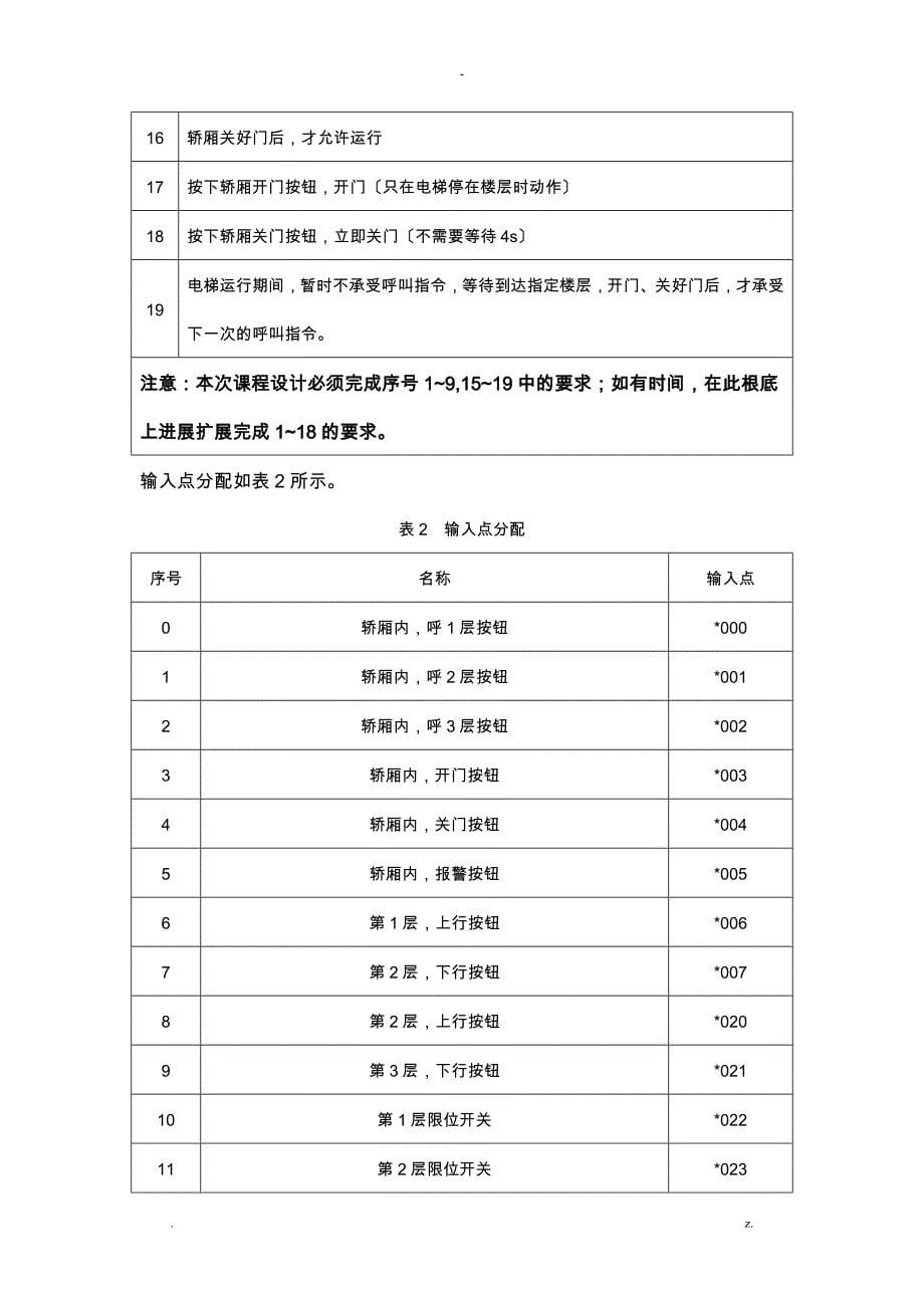 三层电梯控制PLC课程设计报告书_第5页