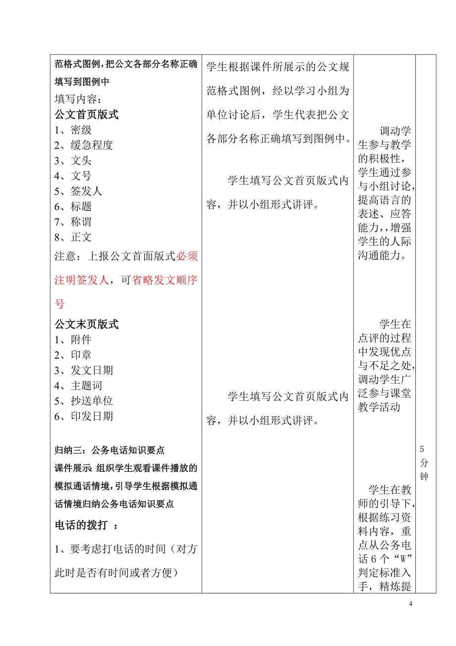 职业学院《秘书学》教学设计：秘书日常事务工作_第4页