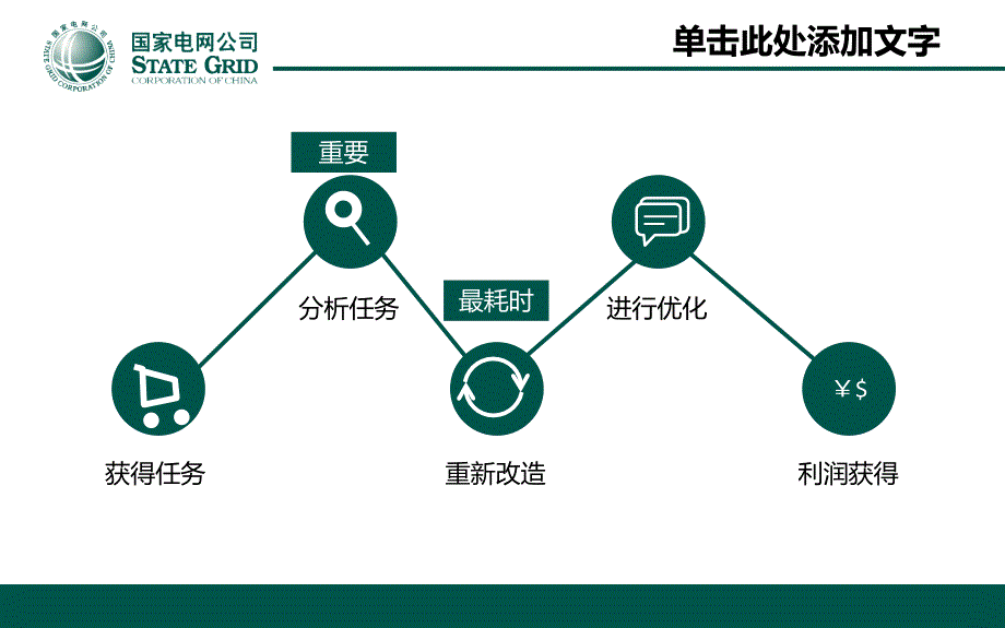 PPT模板大全_企业介绍 产品介绍幻灯片模板 (11)_第3页