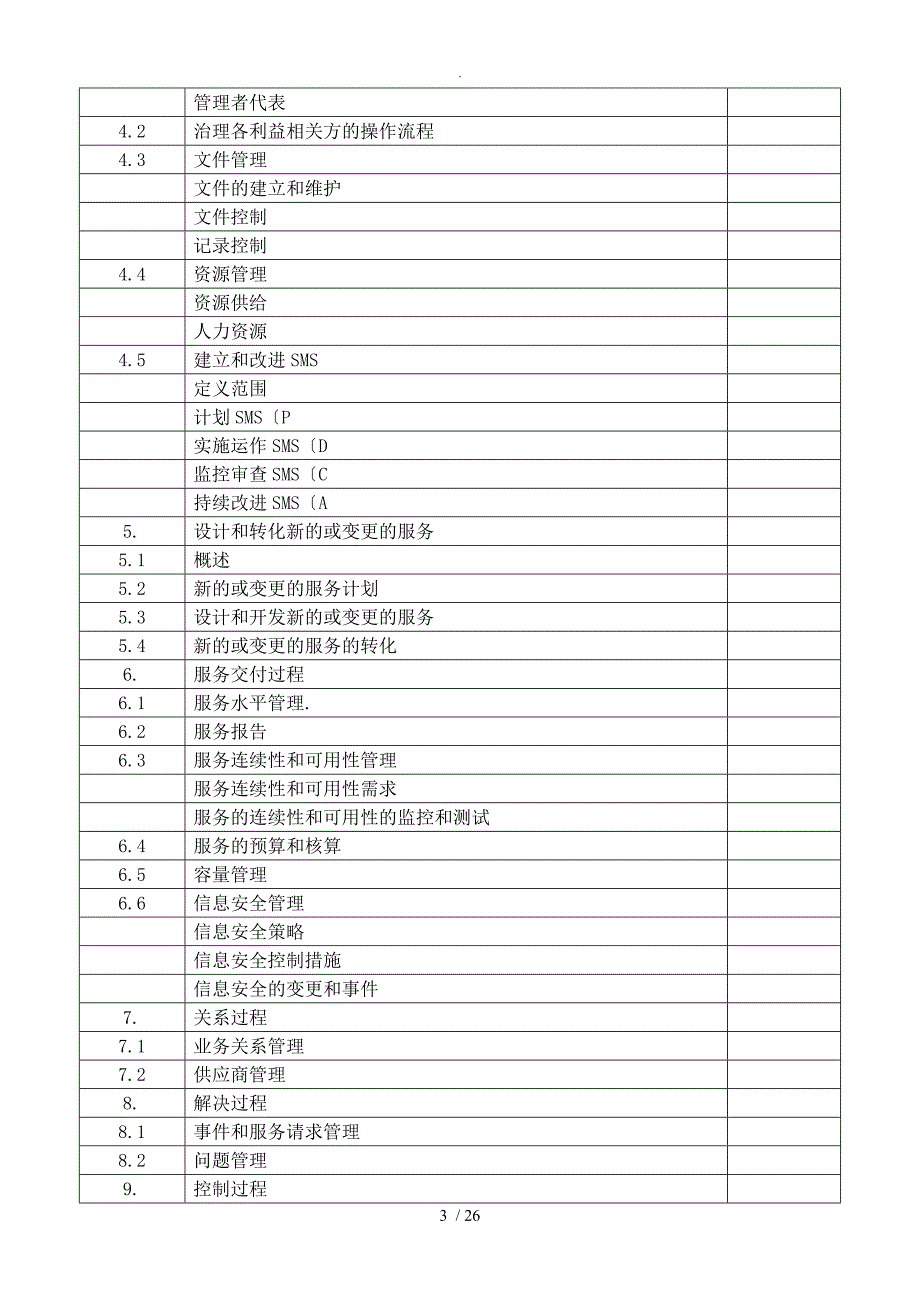 ISO20000管理手册范本_第3页