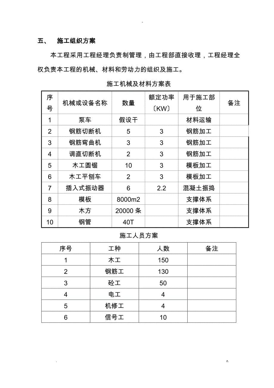 屋面施工组织设计精华版_第5页