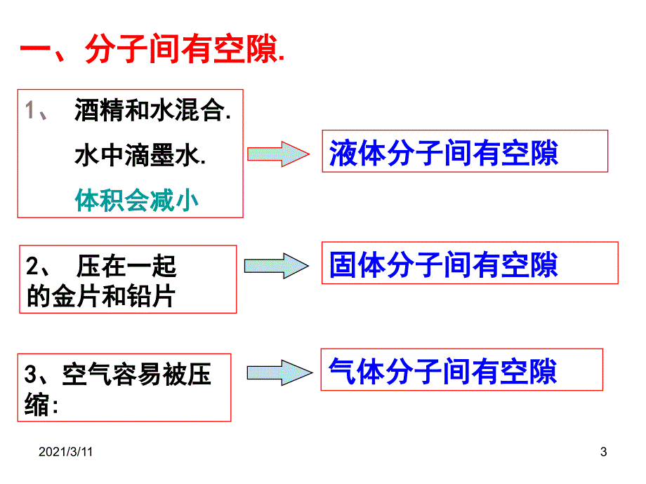 物理选修3-3第《分子间的相互作用力》_第3页