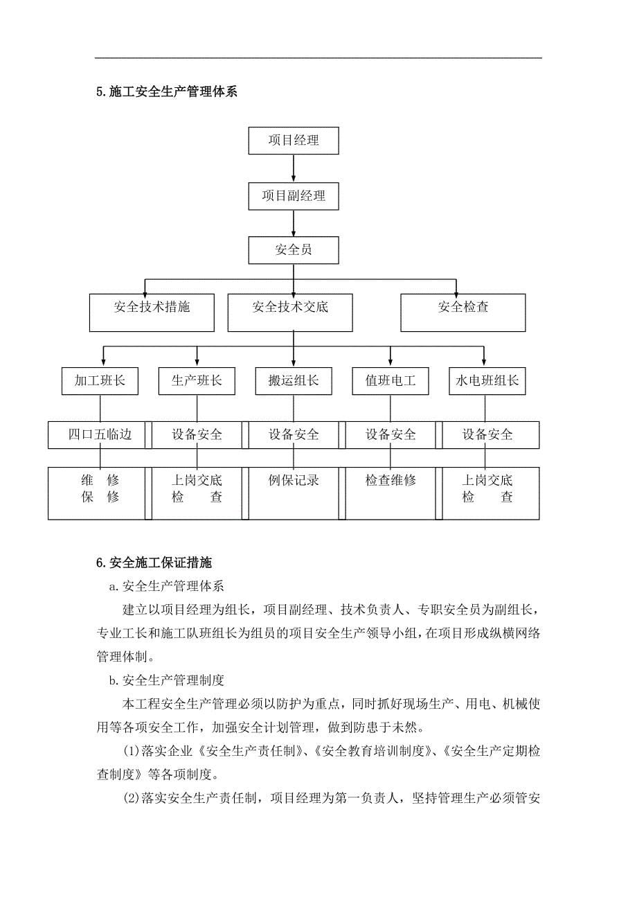 北京某办公装饰工程安全文明施工_第5页