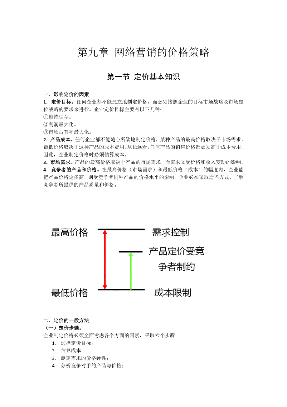 浙大网络营销讲义09网络营销的价格策略_第1页