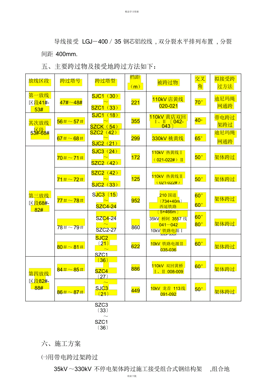 2022年KV电黄双回送电线路跨越施工方案_第3页