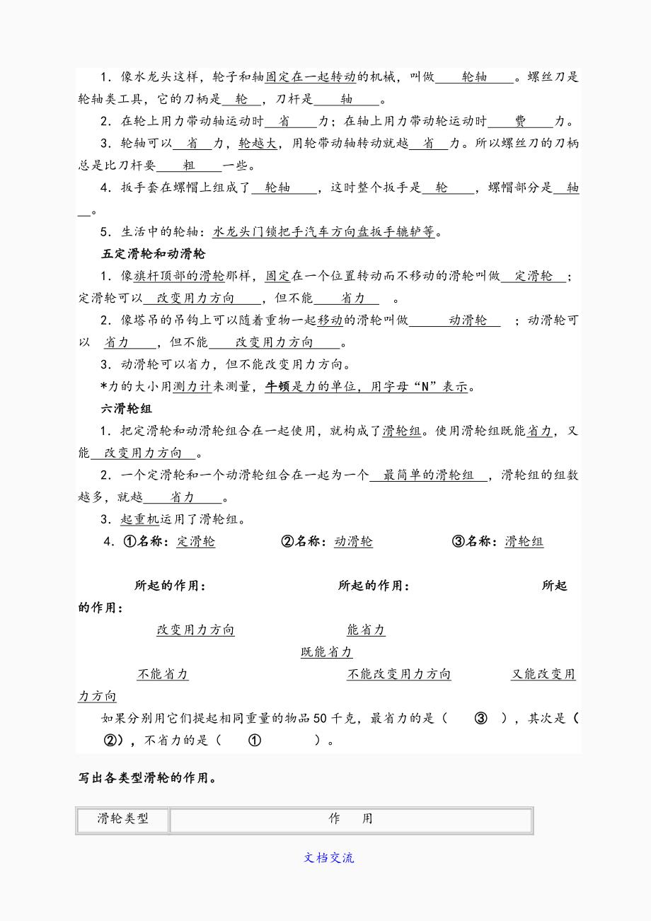 2020教科版小学六年级科学上册复习资料(精选)_第2页