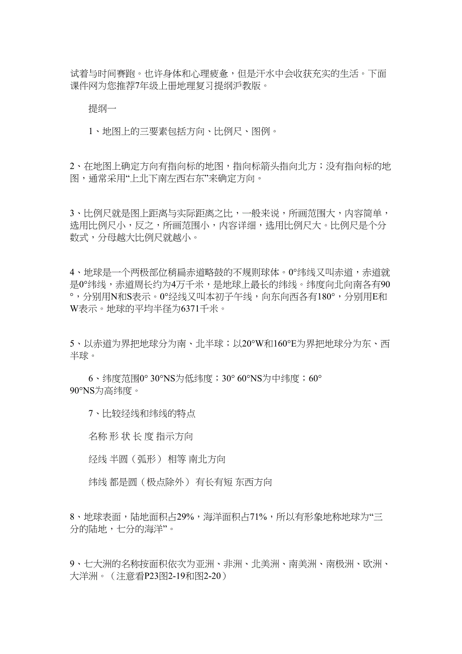 2022年7年级上册地理复习提纲沪教版范文_第1页