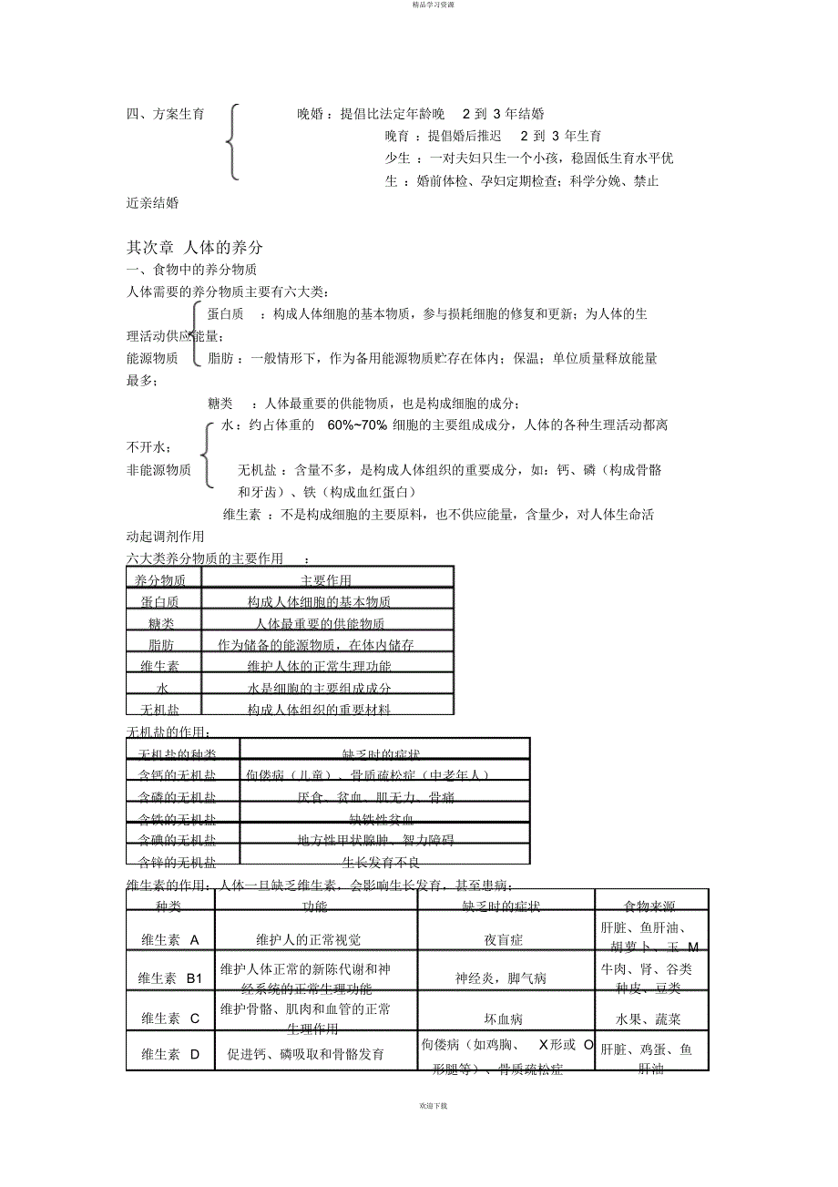 2022年七级下生物知识点总结4_第3页