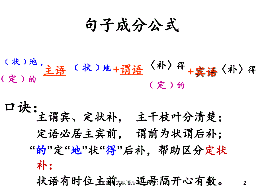 文言句式状语后置(精选)_第2页