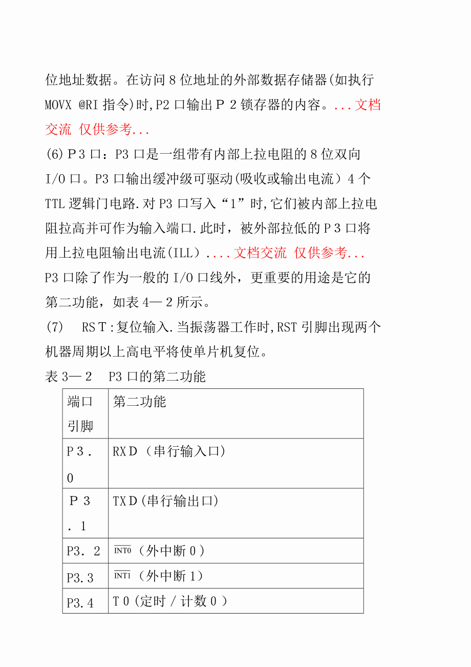 stc8c5简介_第4页