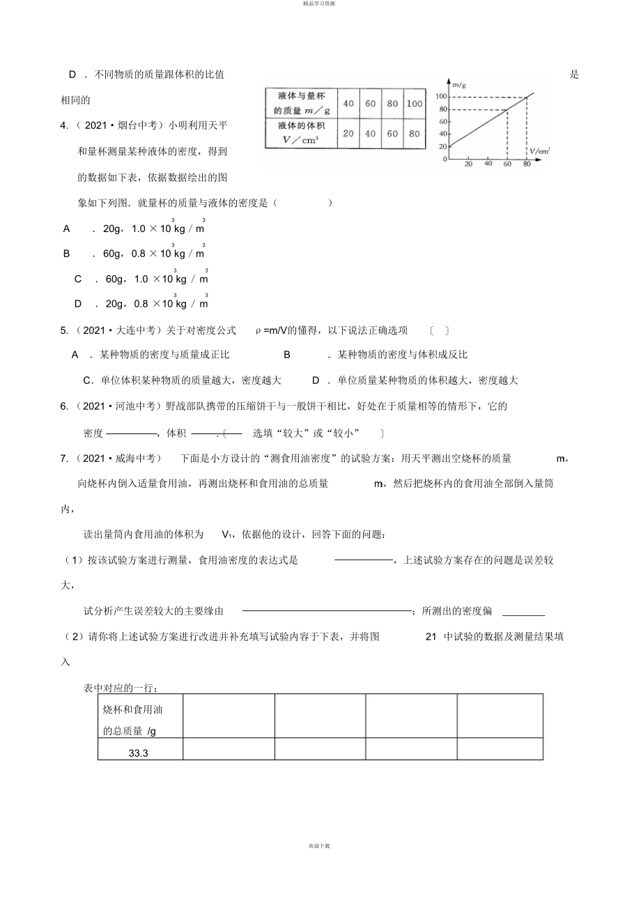 2022年初中物理总复习第五章__质量和密度_第3页