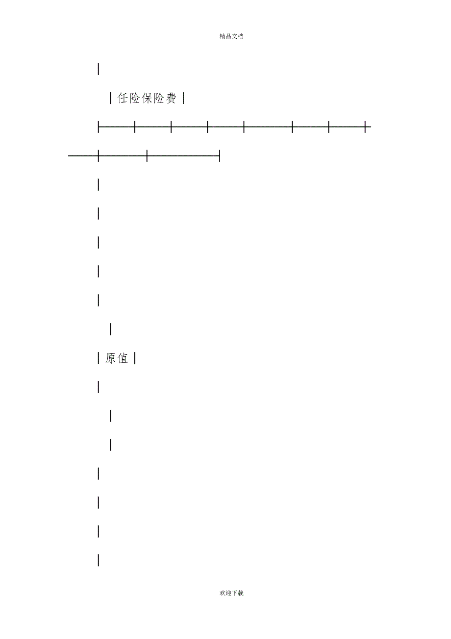 有关投保单（船舶3）_第2页