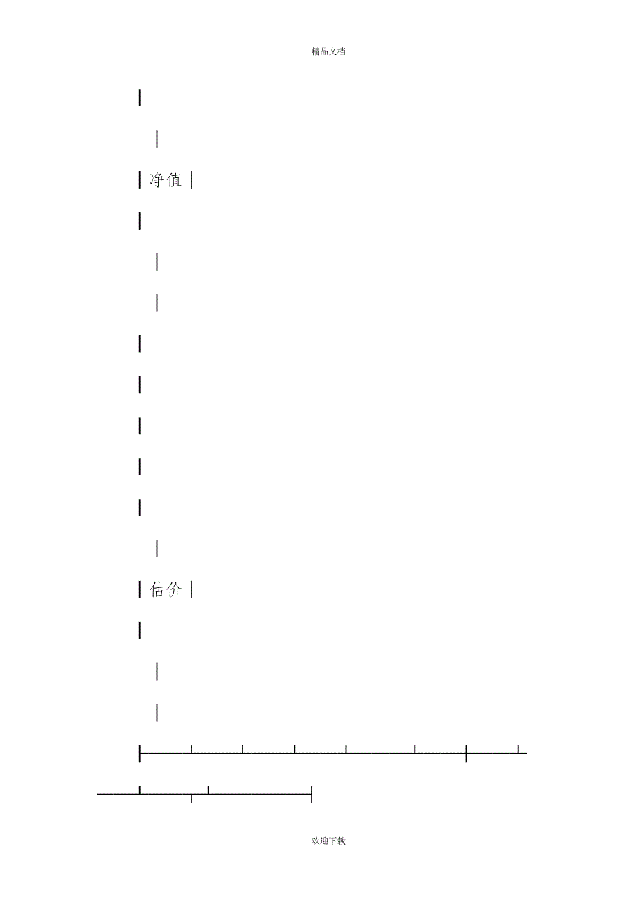 有关投保单（船舶3）_第3页