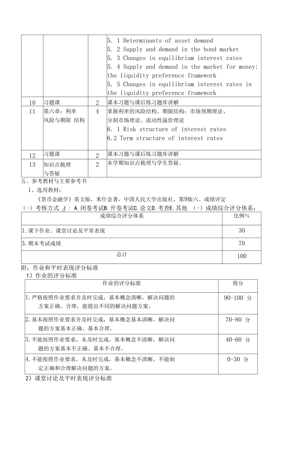 《金融原著选读》课程教学大纲_第4页