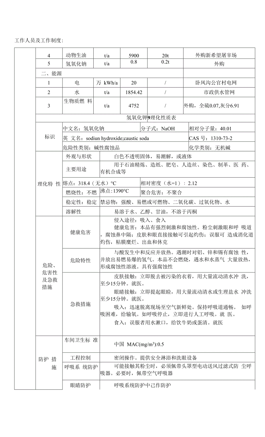 年产15000吨动物饲料项目环评报告_第4页