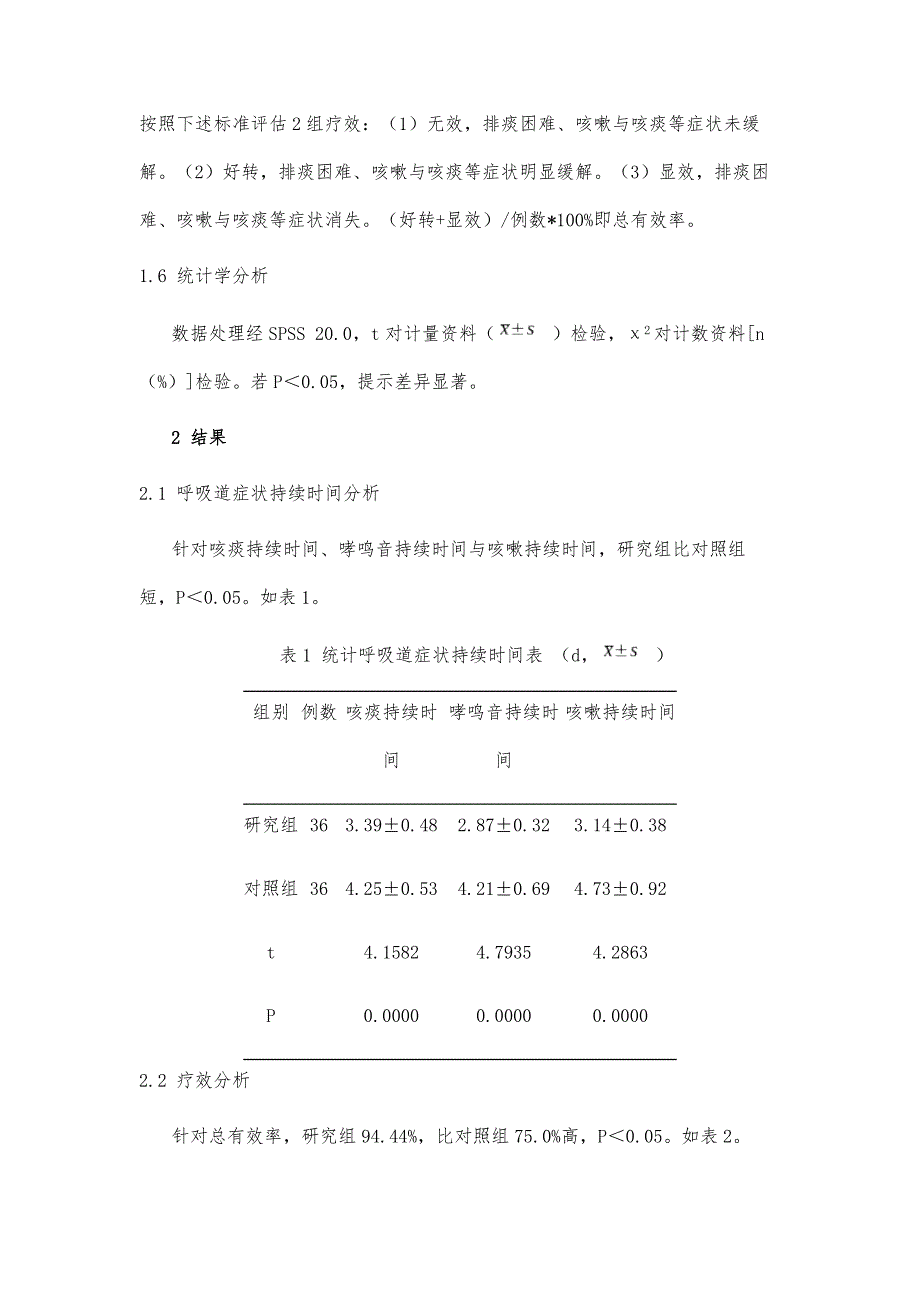 氨溴特罗口服液改善支气管炎患儿呼吸道症状临床疗效观察_第4页