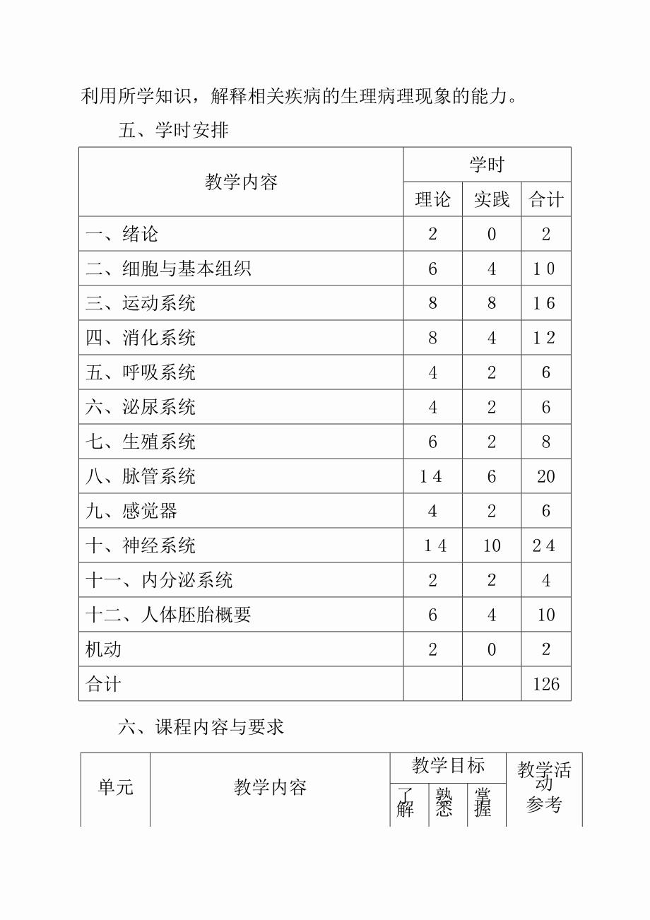 《解剖学基础》标准[1]_第3页