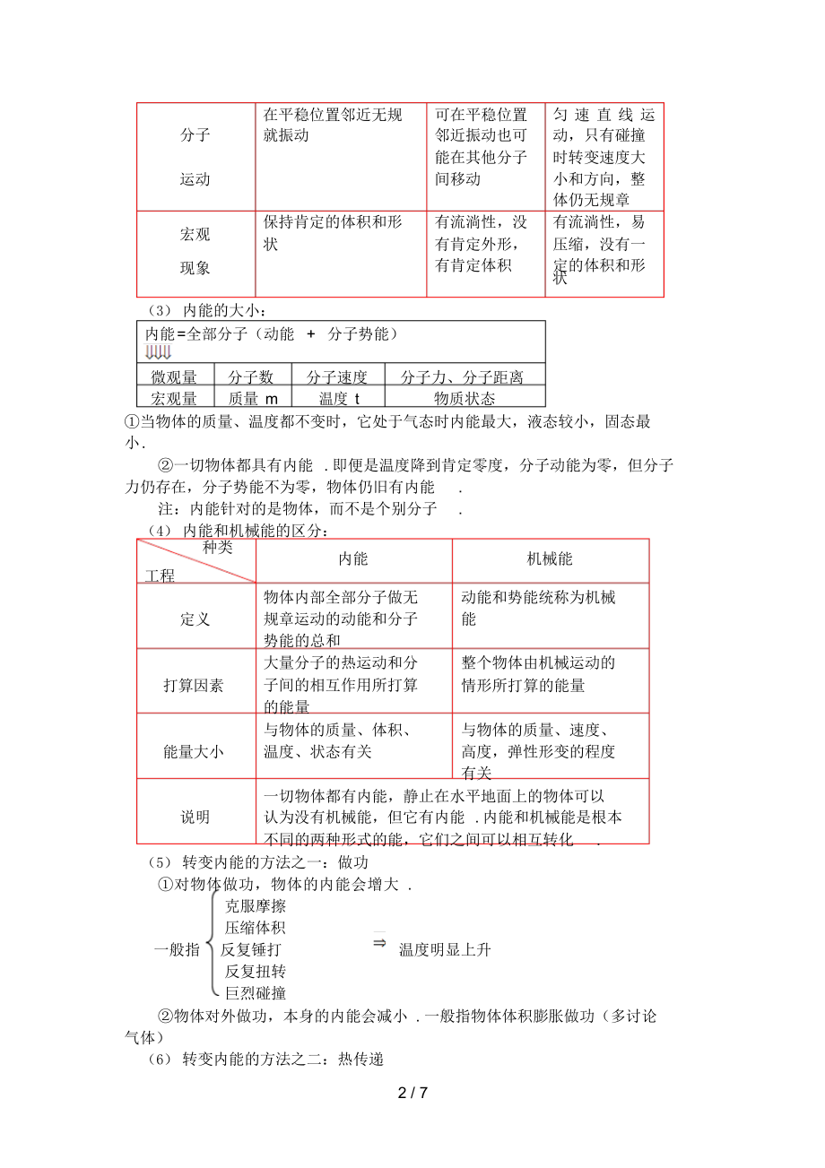 2022年初三物理第二讲分子运动论内能_第2页