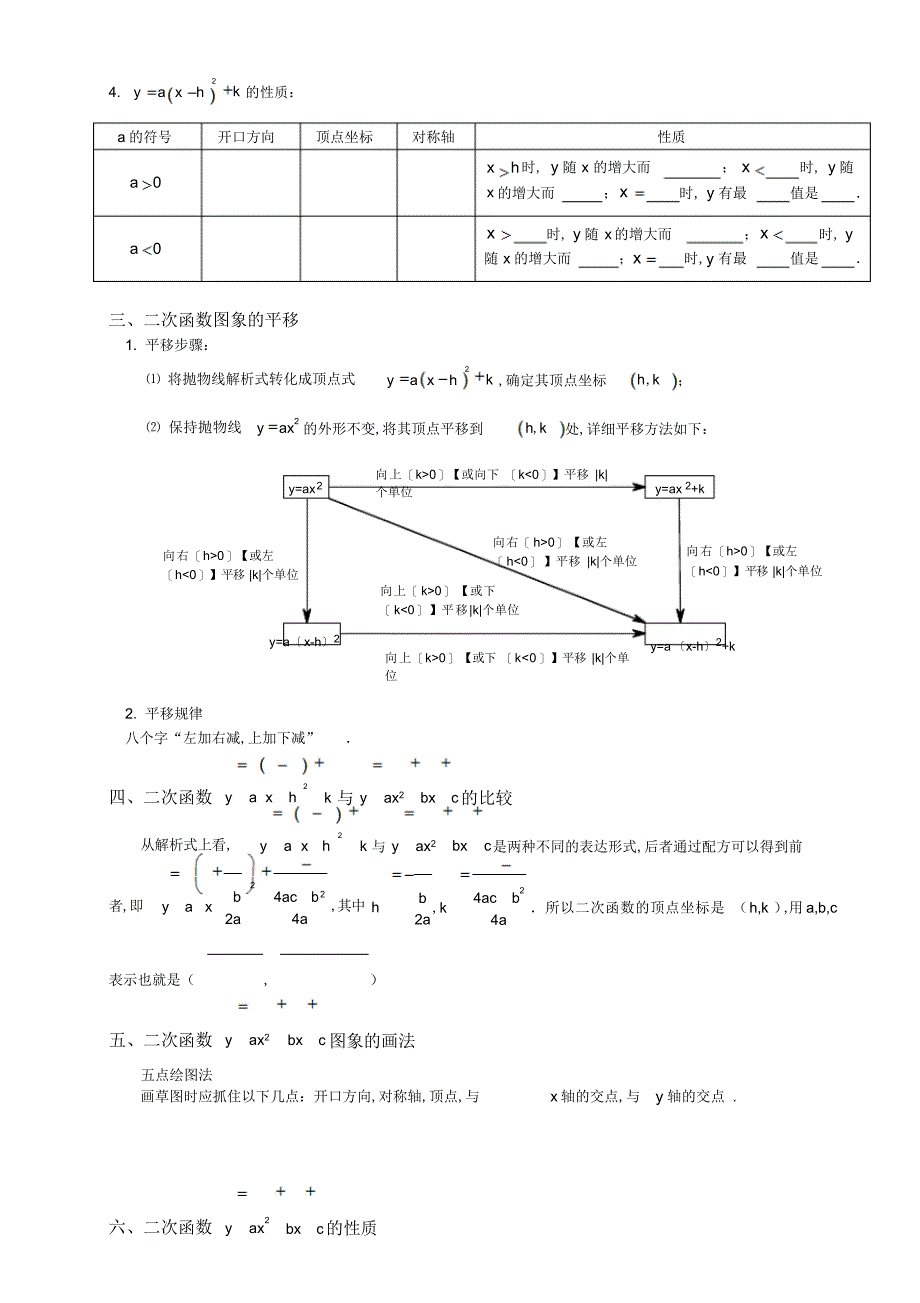 2022年初中函数知识点总结加练习4二次函数_第2页