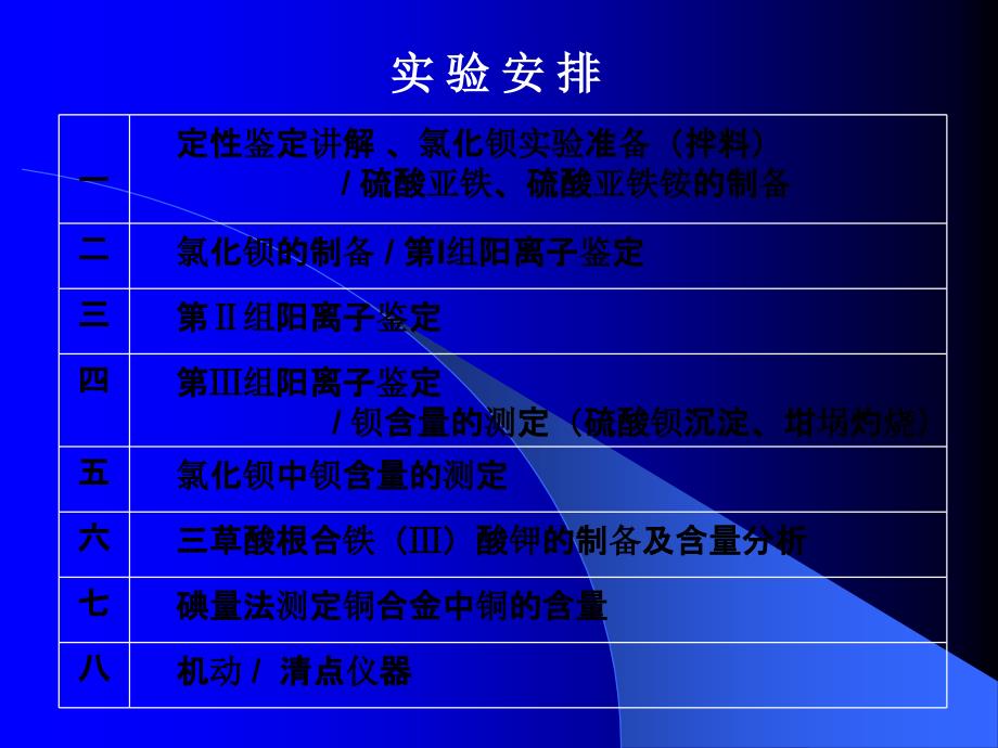 复旦大学无机化学与化学分析实验课件0实验讲座_第2页