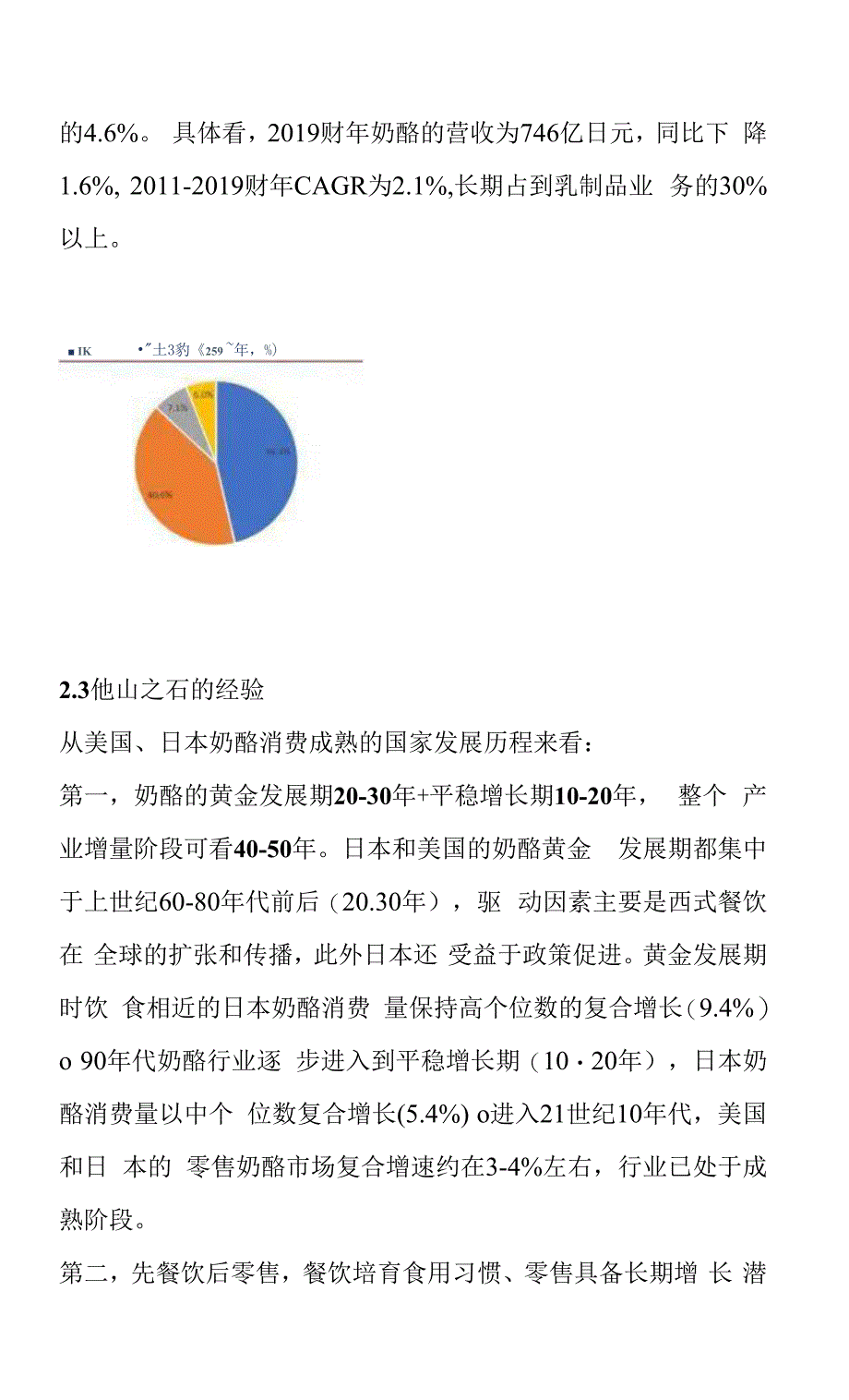 食品饮料行业专题研究报告：奶酪正处黄金期国产品牌崛起_第3页