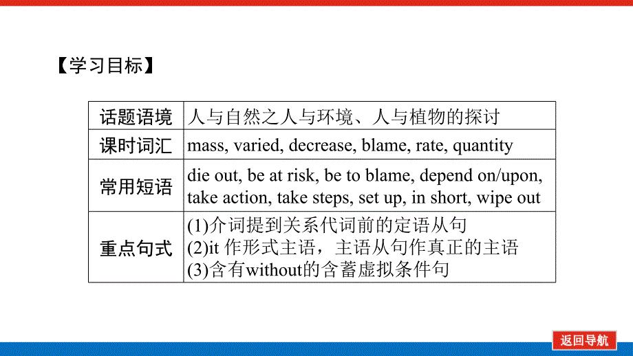 高中北师大版英语选择性课件PartⅡLesson1TheSixthExtinction_第3页