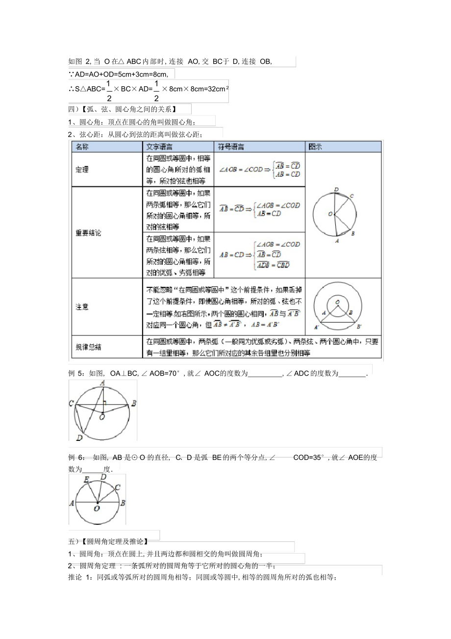 2022年初三数学圆知识点总结与典型习题精练_第3页