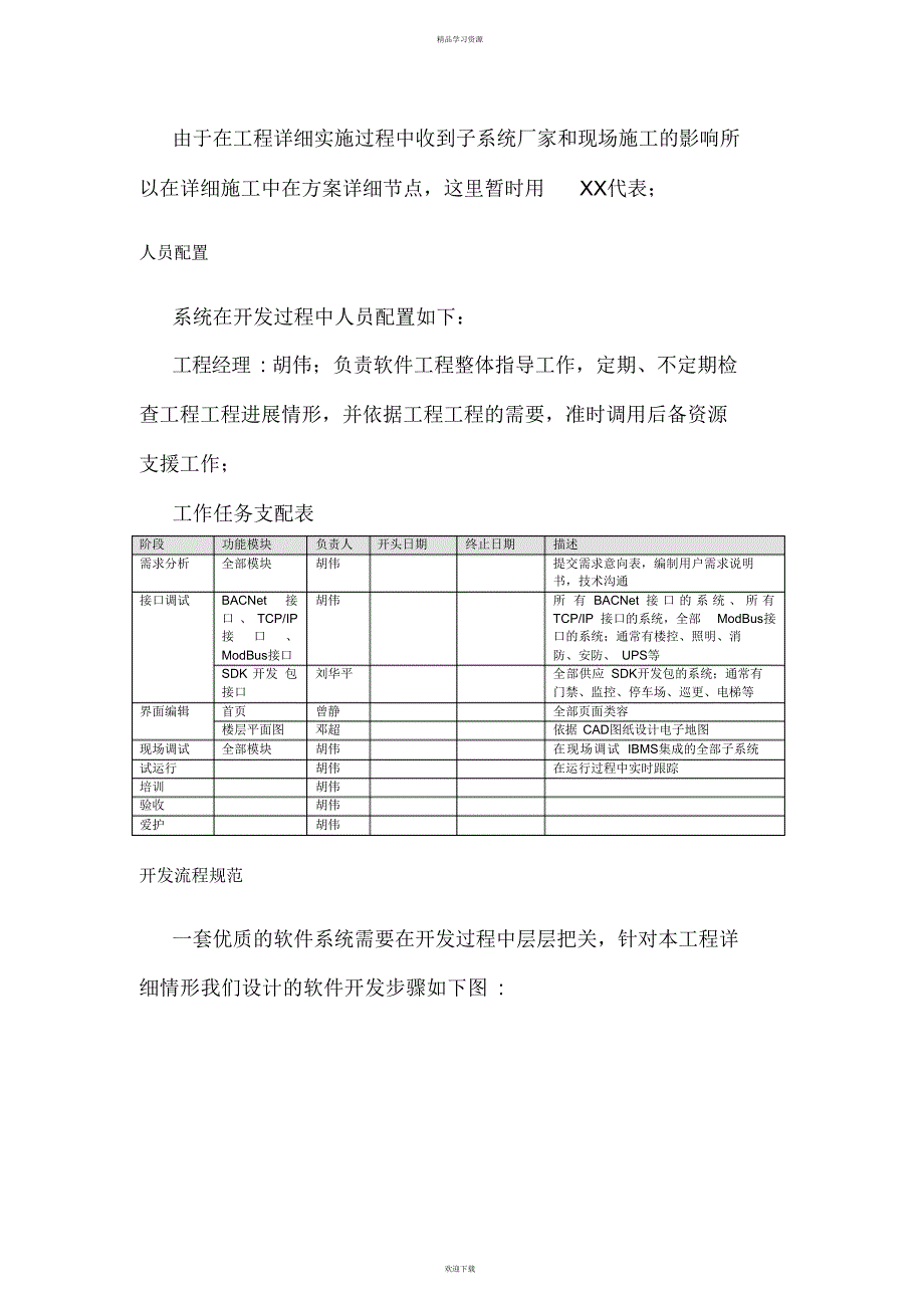 2022年IBMS施工专业技术方案_第2页