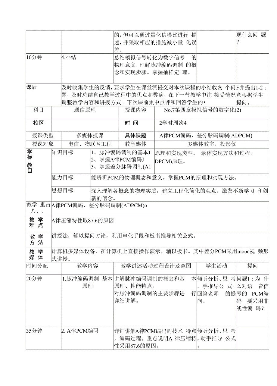 《通信原理》 教案_第2页