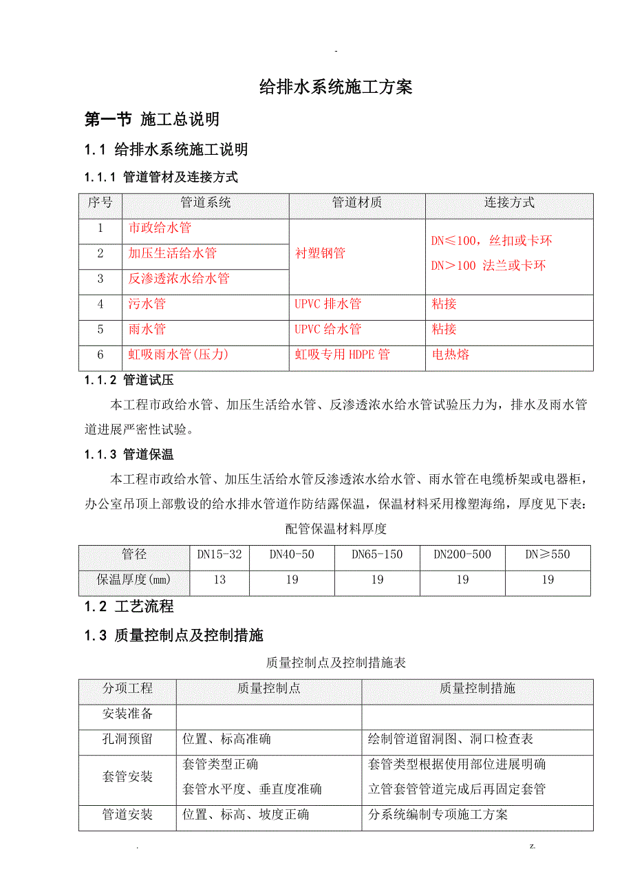 厂房给排水系统施工组织设计_第1页