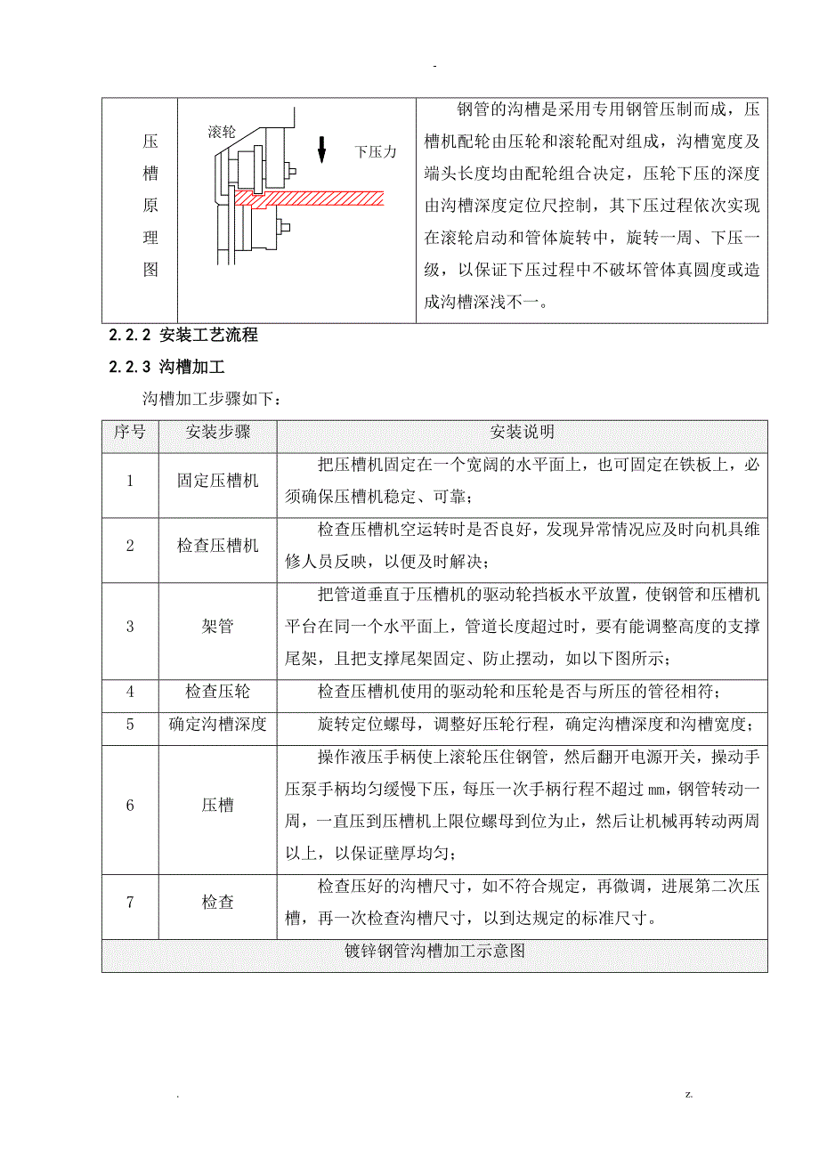 厂房给排水系统施工组织设计_第3页