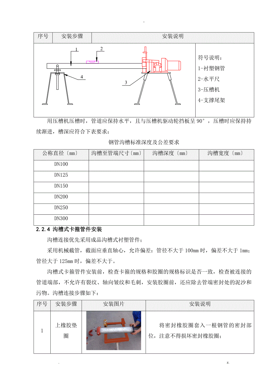 厂房给排水系统施工组织设计_第4页