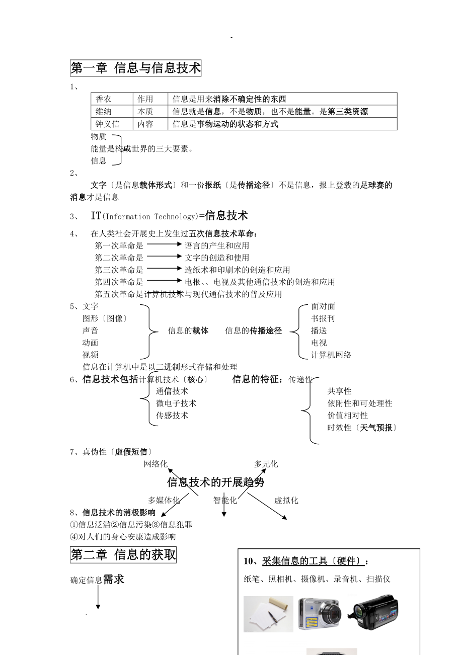 安徽省学业水平测试信息技术必修知识点_第1页