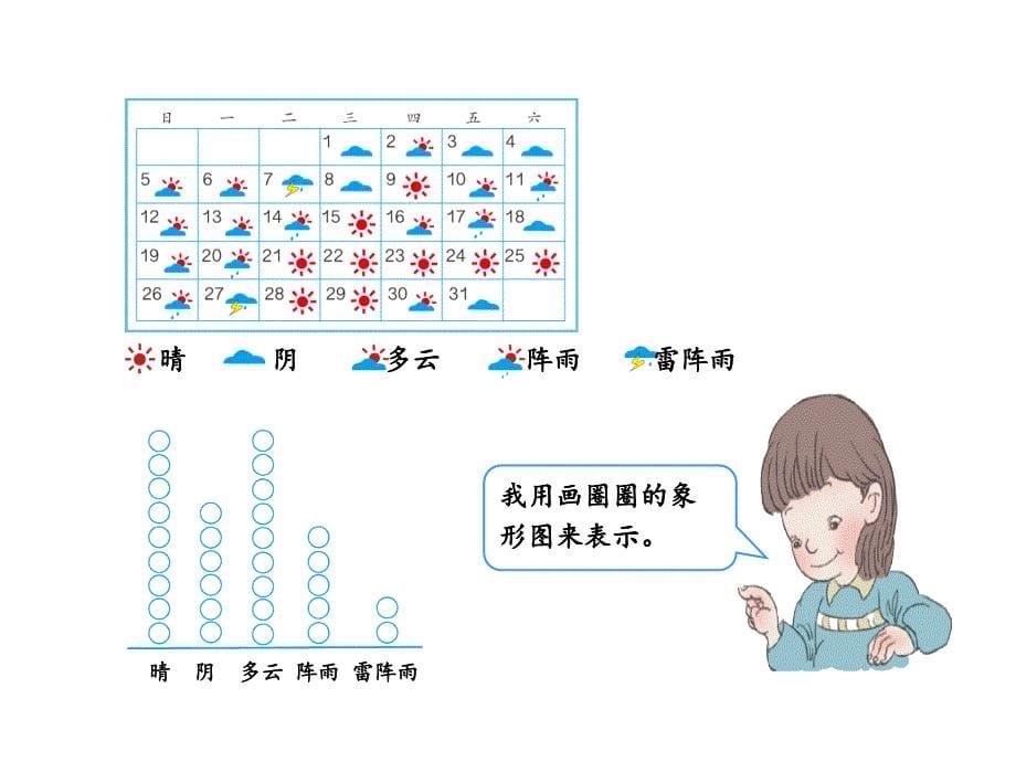 条形统计图(精选)_第5页