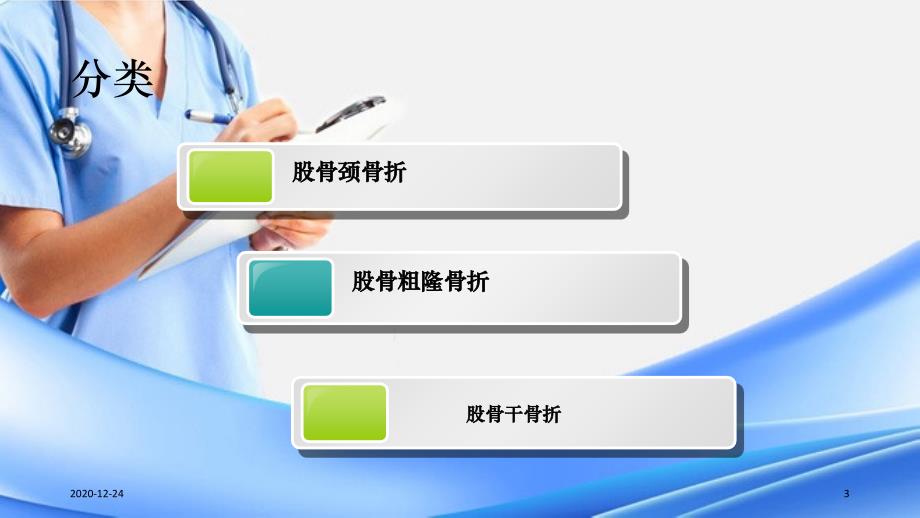 股骨骨折的健康宣教(精选干货)_第3页